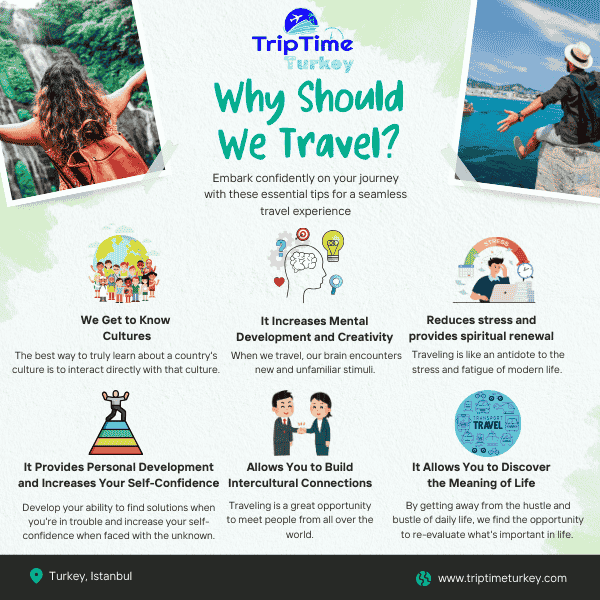 Why Should We Travel