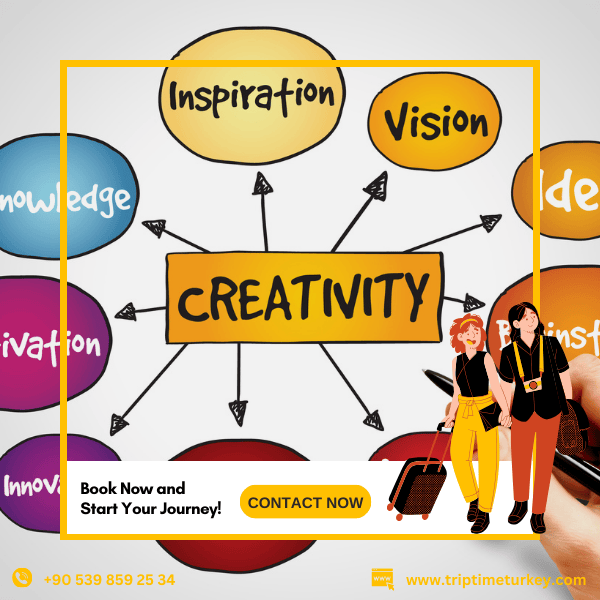 mental development and creativity